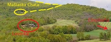 údolie, kde nedávno objavili pohrebisko kyjatickej kultúry Lovinka a Mašiarska chata