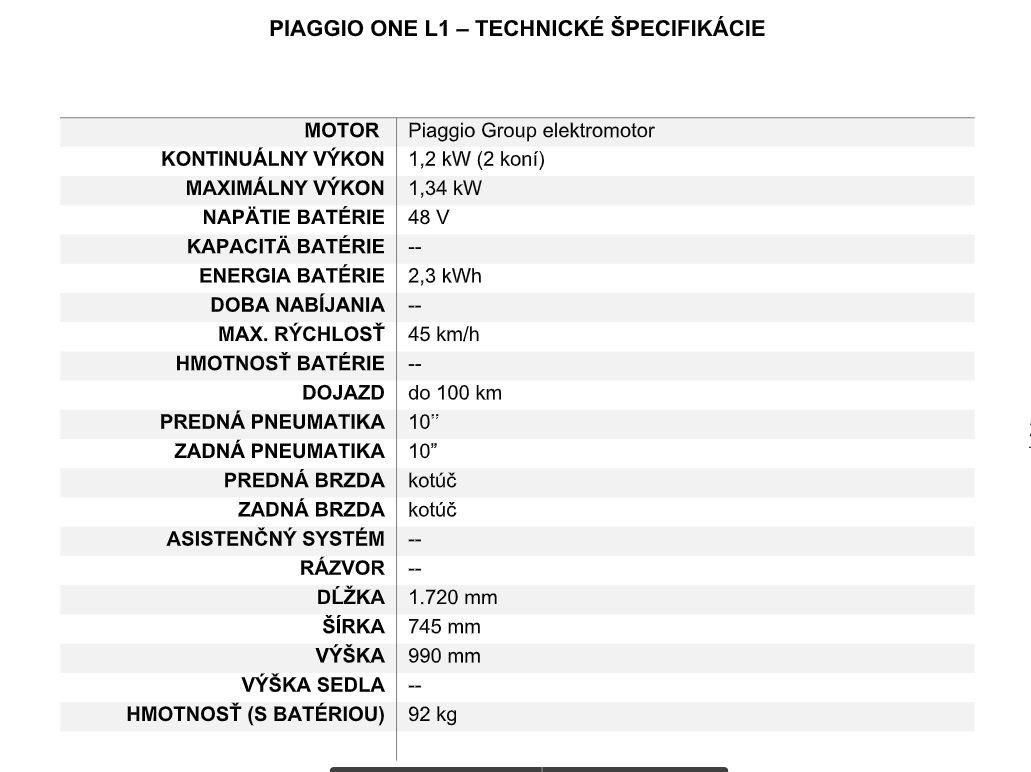 Piaggio predstavilo nový elektroskúter One