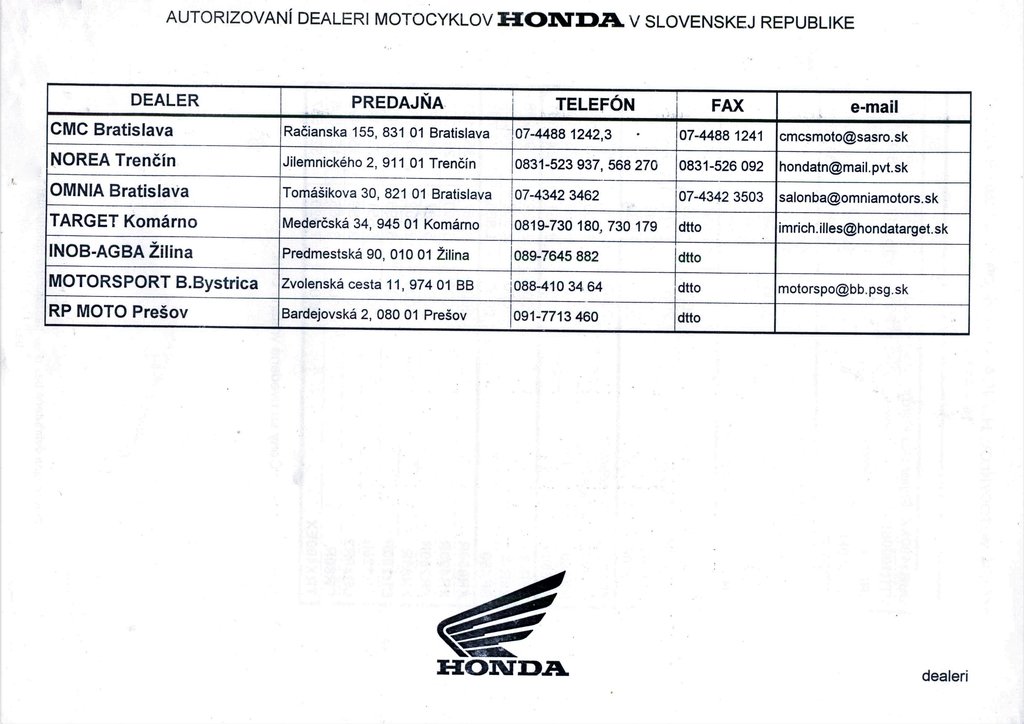 dealeri Honda na Slovensku 2000