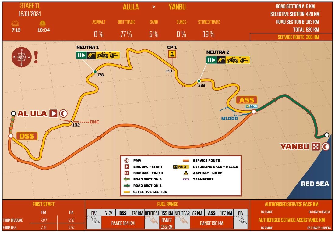 Dakar 2024: 11. etapa - ALULA - YANBU  - mapa