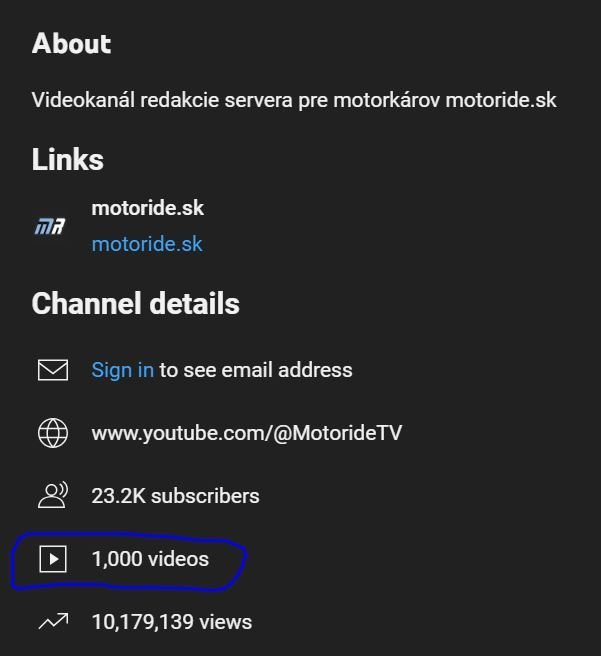 YouTube kanál Motoride TV dnes oslávil 16 rokov