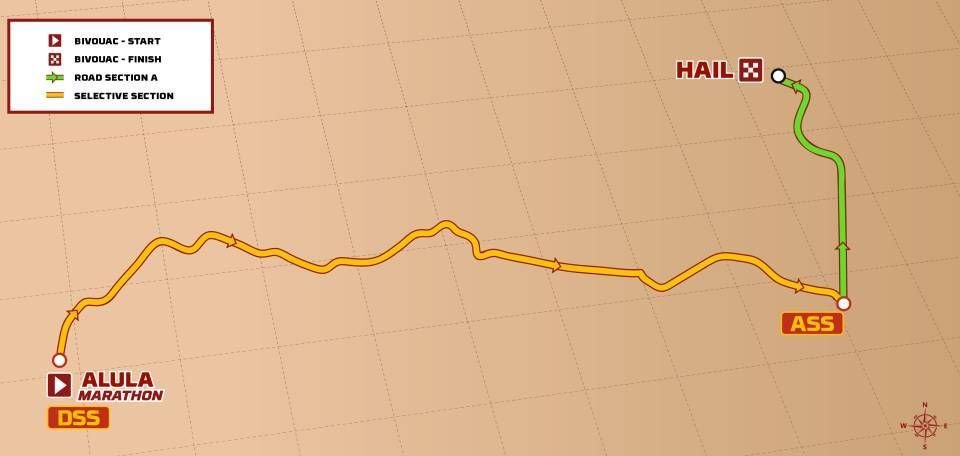 Dakar 2025: 5. etapa ALULA - HAIL - mapa