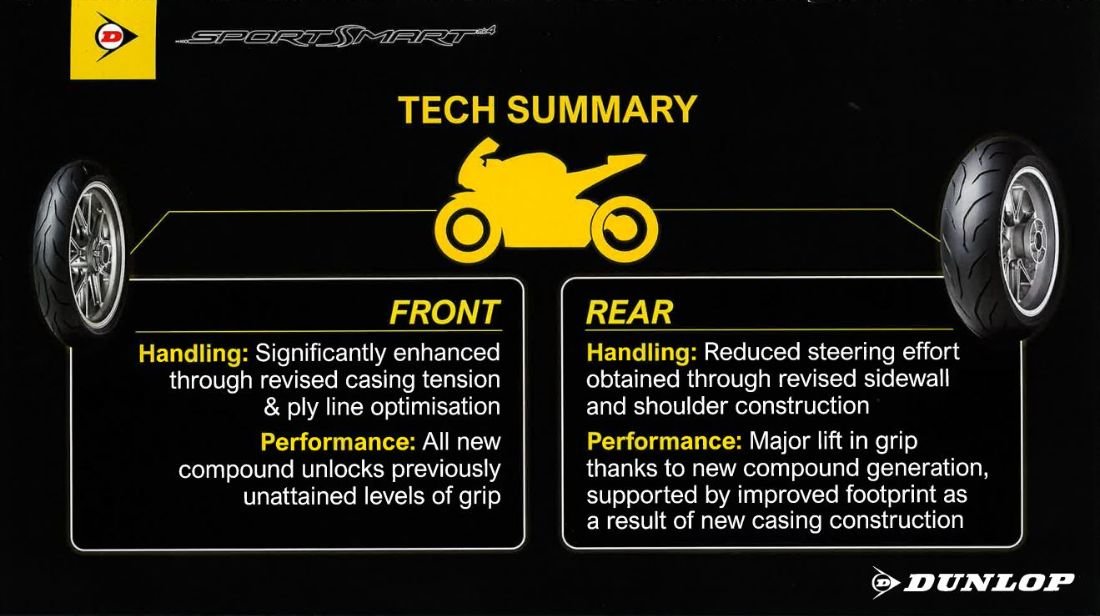 Dunlop predstavuje inovované SportSmart MK4