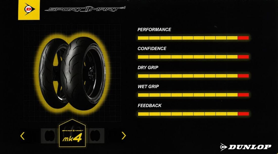 Dunlop predstavuje inovované SportSmart MK4