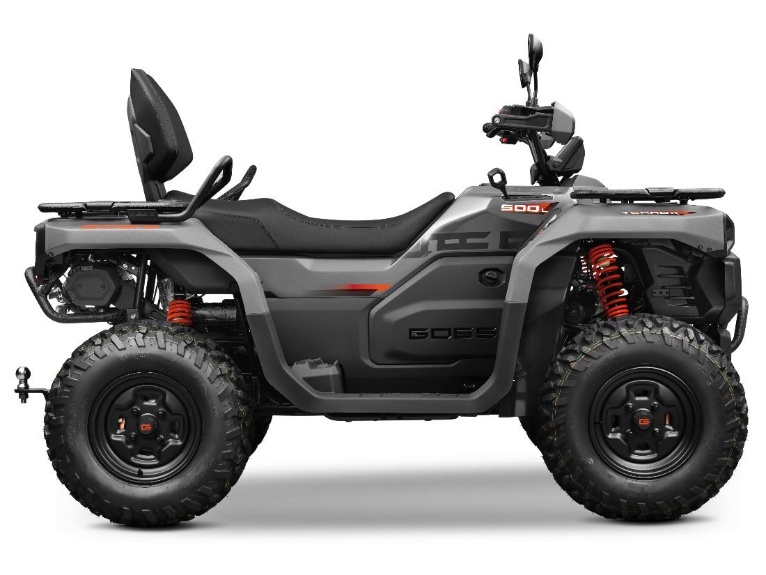 GOES TERROX 500 2026