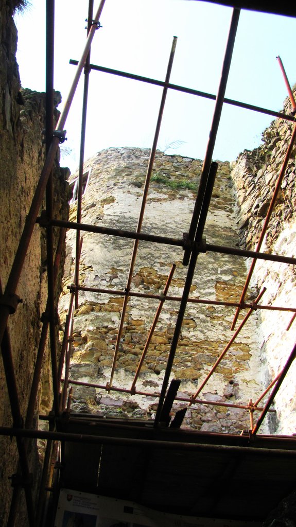 je to pohľad desivý