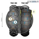 Continental TKC 80²  Continental TKC 80²