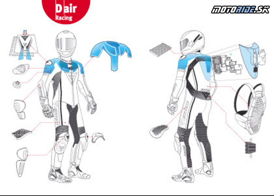 D-air Racing systém