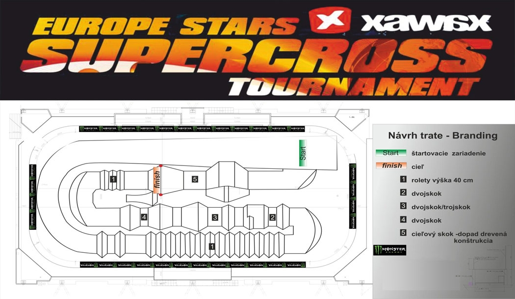 Xavax Europe Stars Supercross Tournament 2015 - 7. 2. 2015 Košice  - trať supercross