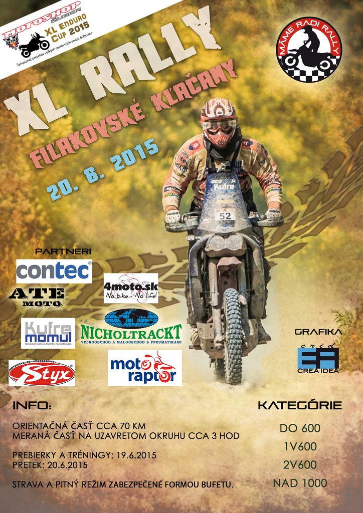 XL Rally Fiľakovské Kľačany 2015