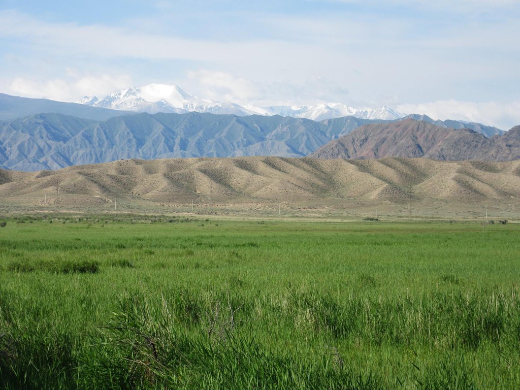 Kyrgizsko- Issyk-kul