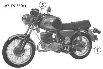 MZ TS 250/1 1978