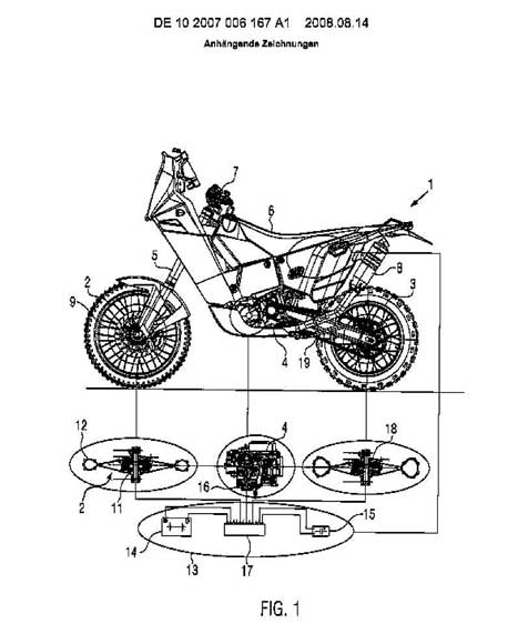  Jednoduchá grafická schéma patentu